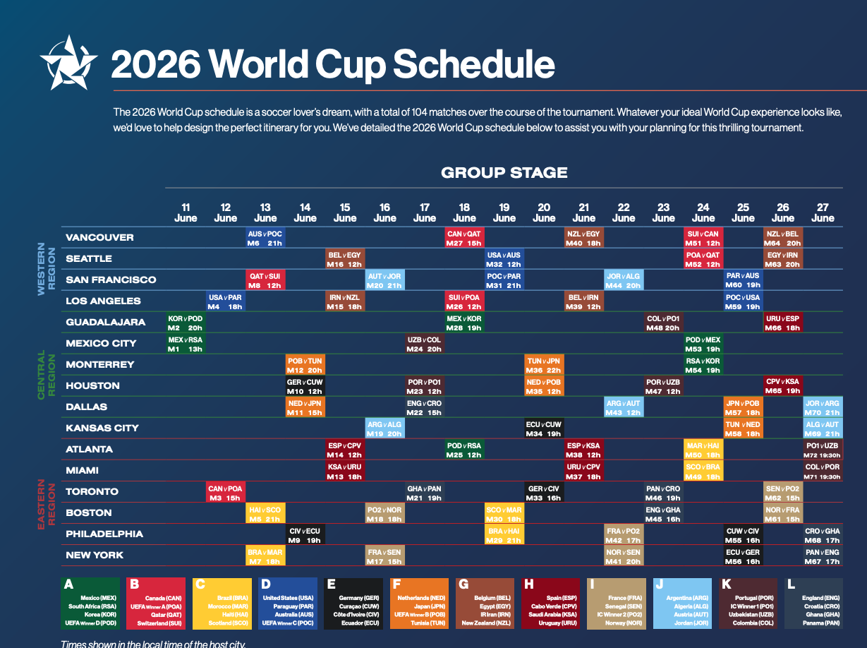 2026 World Cup Schedule – USA, Canada and Mexico