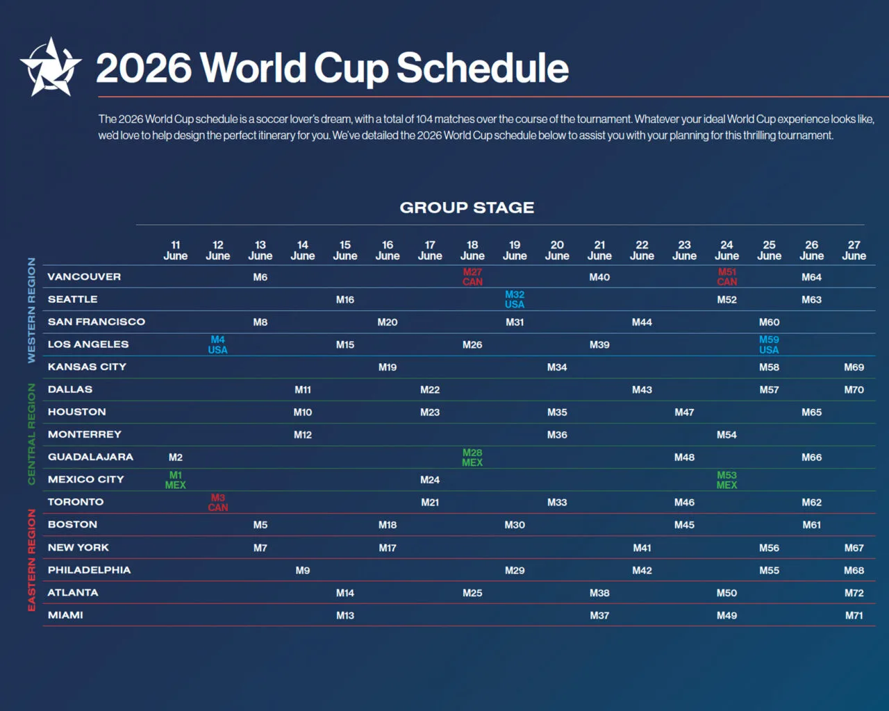 2026 World Cup Schedule – USA, Canada and Mexico
